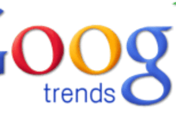 Popularidade Bacula no Brasil – Google Trends