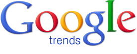 Popularidade Bacula no Mundo – Google Trends