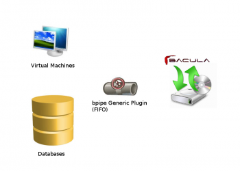 Plugin bpipe para Windows – Download e Instalação