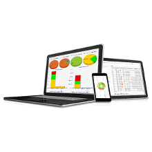 Configuração Bweb Autenticação pelo Sistema Linux – Active Directory (AD) – Centos/RHEL/OracleLinux