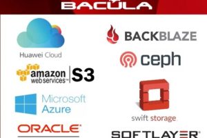 Armazenamento de Backups em Nuvem S3 Bacula Enterprise