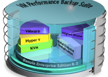 Vídeo Backup Máquinas Virtuais Bacula Enteprise