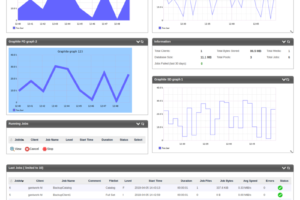 Page Composer BWeb Bacula Enterprise 12