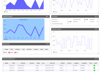 Page Composer BWeb Bacula Enterprise 12