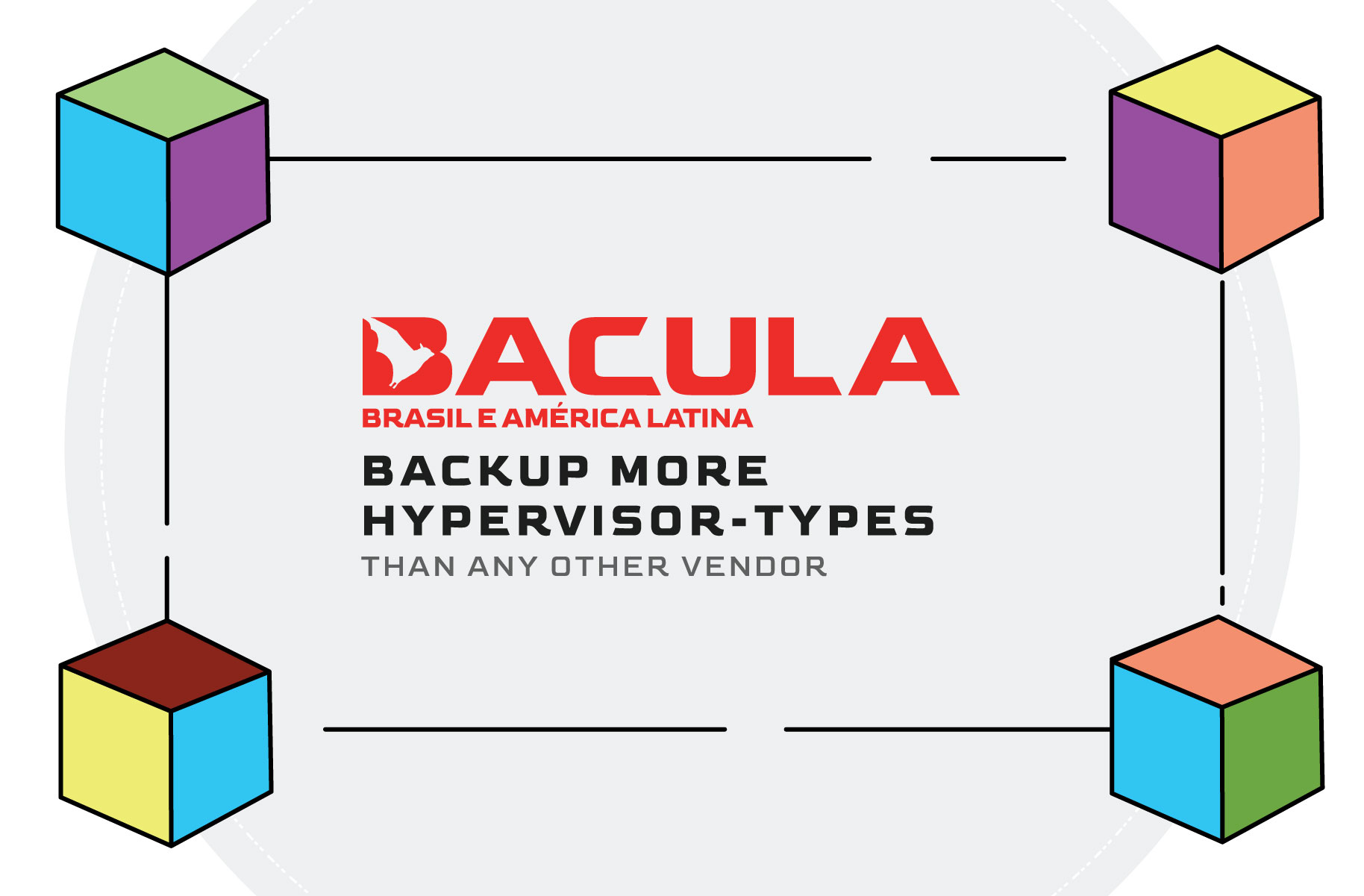 Backup of Virtual Machines: Nutanix AHV