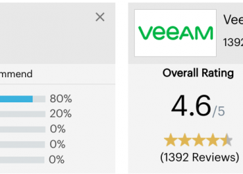 Comparativo Bacula Enterprise versus Veeam